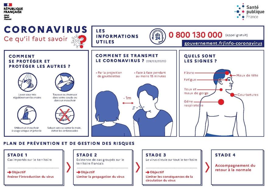 Media Name: coronavirus_ce_quil_faut_savoir.jpg