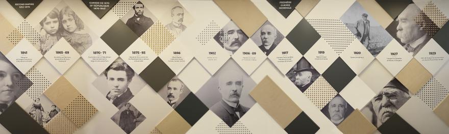 Frise biographique Georges Clemenceau